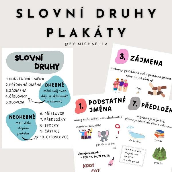Slovní druhy - přehled, taháčky, plakáty