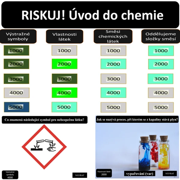 RISKUJ! Úvod do chemie