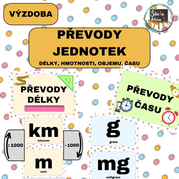 Převody jednotek 
