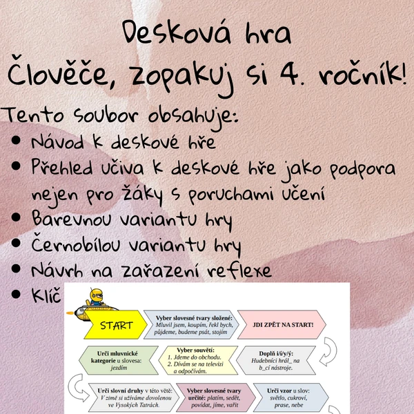 Desková hra Člověče, zopakuj si 4. ročník! + přehled učiva