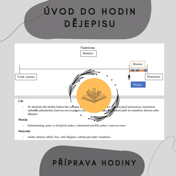 Plán hodiny - Úvod do hodin dějepisu