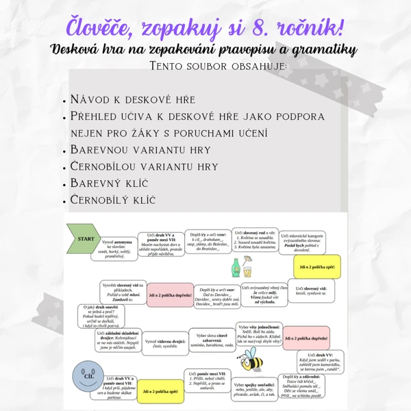 Desková hra Člověče, zopakuj si 8. ročník! + přehled učiva