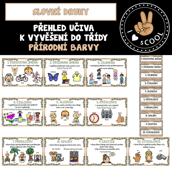 Slovní druhy - přírodní výzdoba