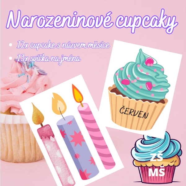 Narozeninový cupcake