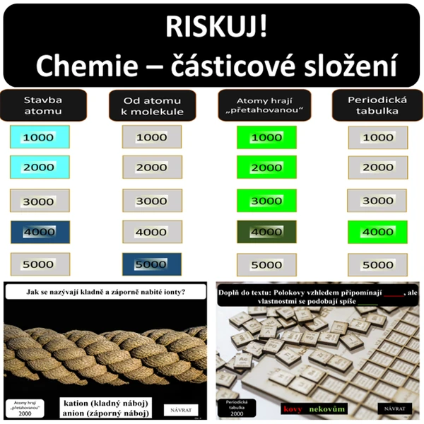 RISKUJ! Chemie - částicové složení látek