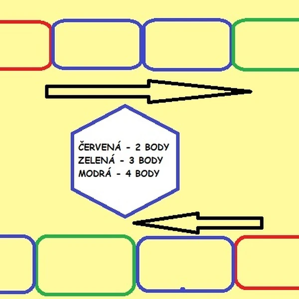 Activity - bě-pě-vě-mě