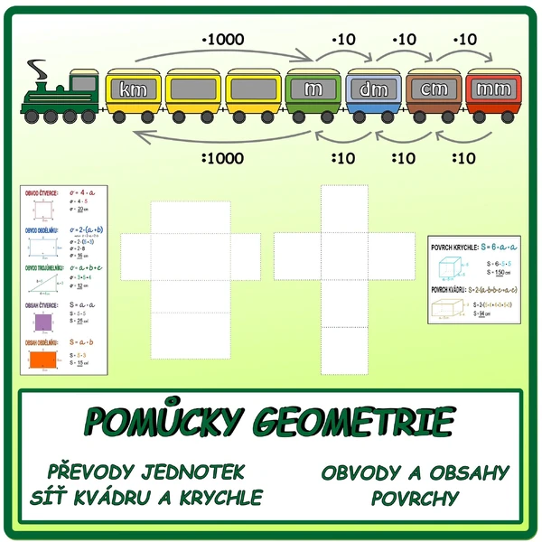 Pomůcky geometrie