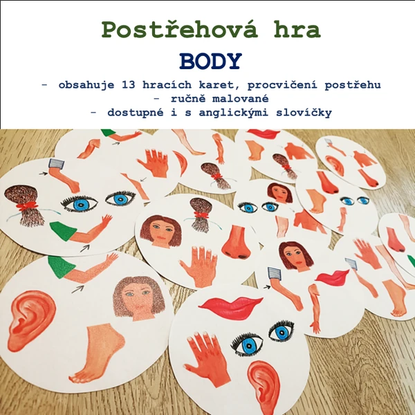 Postřehová hra - Lidské tělo