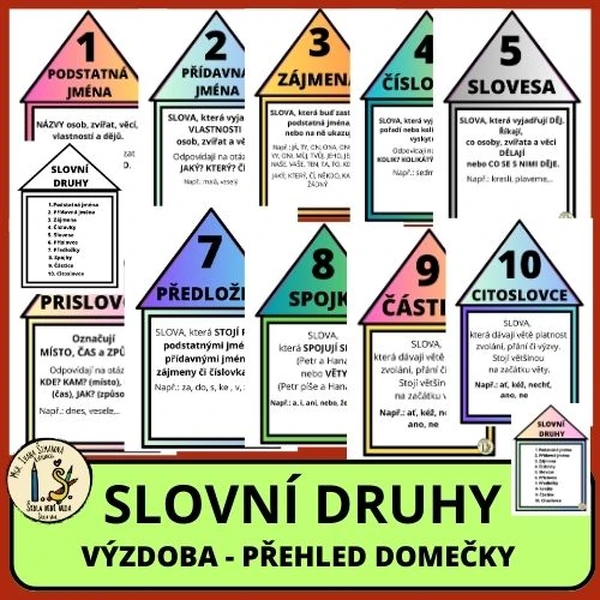 SLOVNÍ DRUHY - DOMEČKY