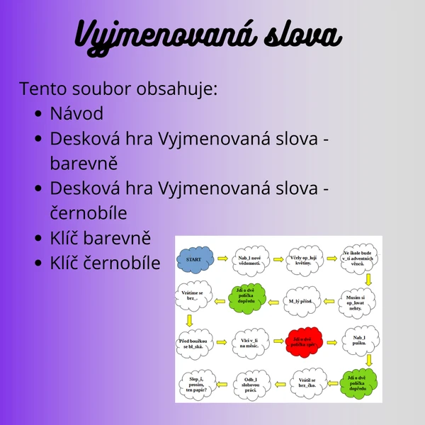 Desková hra - vyjmenovaná slova