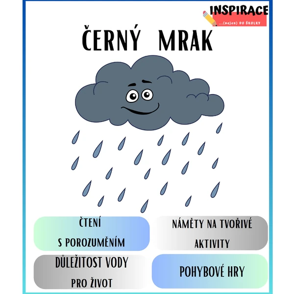 Příběh Černý mrak 🌧️