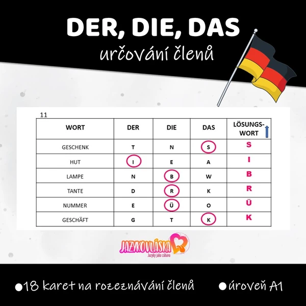 Der, die, das určování členů