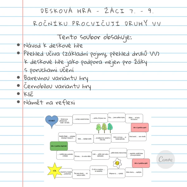 Desková hra Žáci 7. - 9. ročníku procvičují druhy VV + přehled učiva