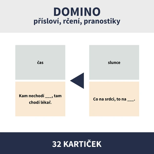 PŘÍSLOVÍ, RČENÍ, PRANOSTIKY - DOMINO