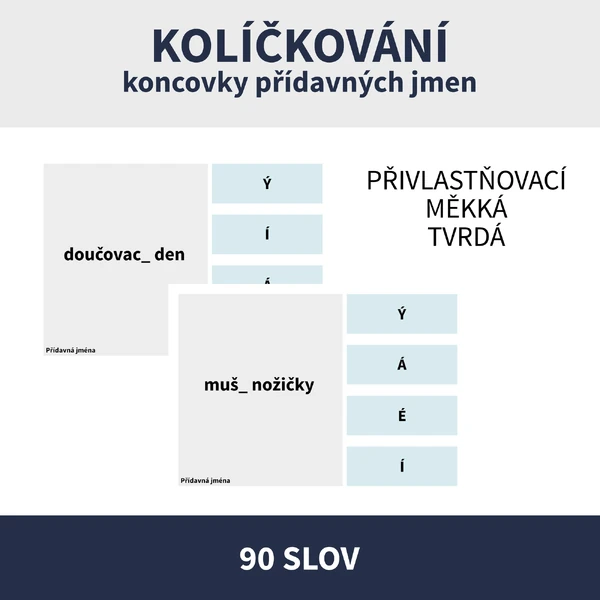 KONCOVKY PŘÍDAVNÝCH JMEN - KOLÍČKOVÁNÍ