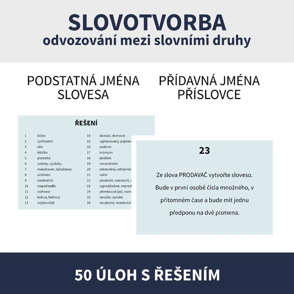 SLOVOTVORBA (úlohy na odvozování mezi slovními druhy / podstatná & přídavná jména, slovesa, příslovce)