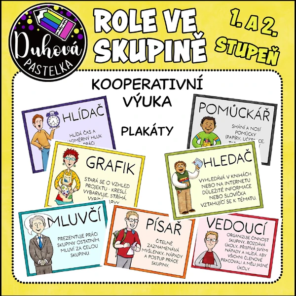 Role ve skupině - kooperativní výuka