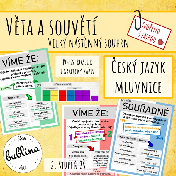 Věta a souvětí - velký souhrn