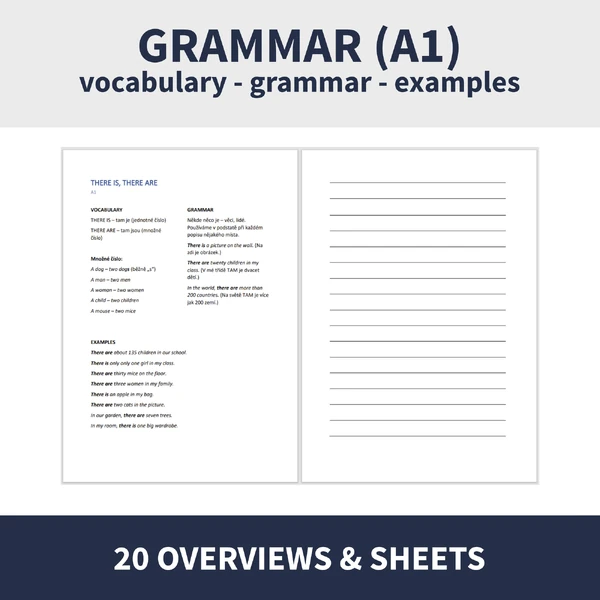 ENG - GRAMMAR SHEETS A1 (gramatika, vzorové věty, prostor pro writing)