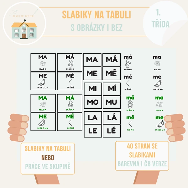 Slabiky na tabuli