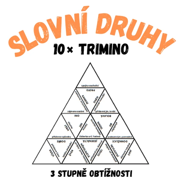 Slovní druhy: trimino