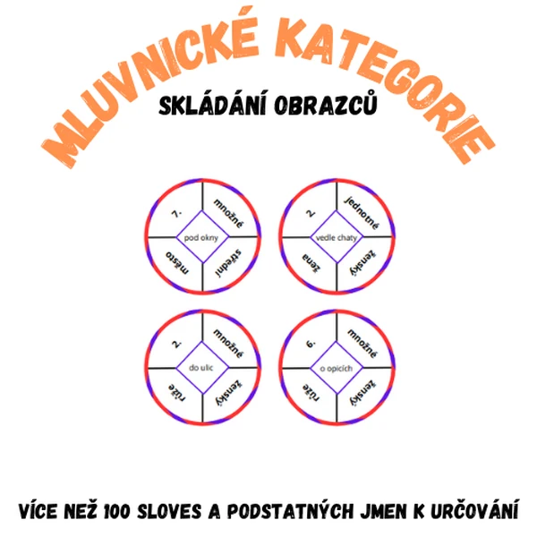 Mluvnické kategorie: spojovačka