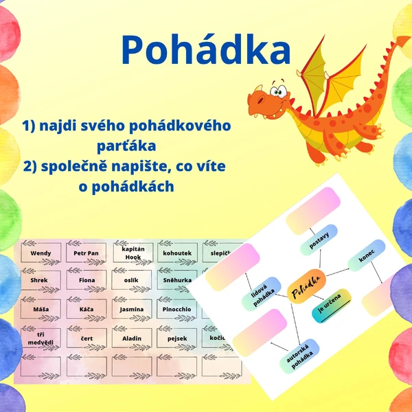 Pohádka