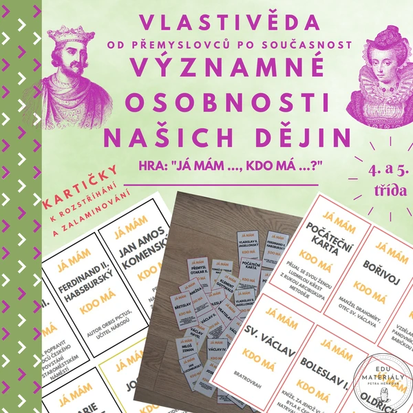 Významné osobnosti českých dějin - já mám, kdo má?