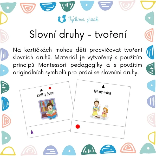 Slovní druhy - tvoření