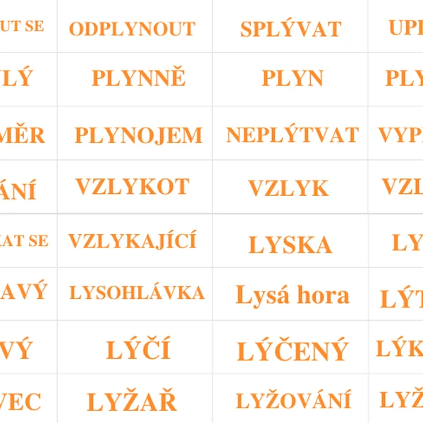 Příbuzná slova ke slovům vyjmenovaným