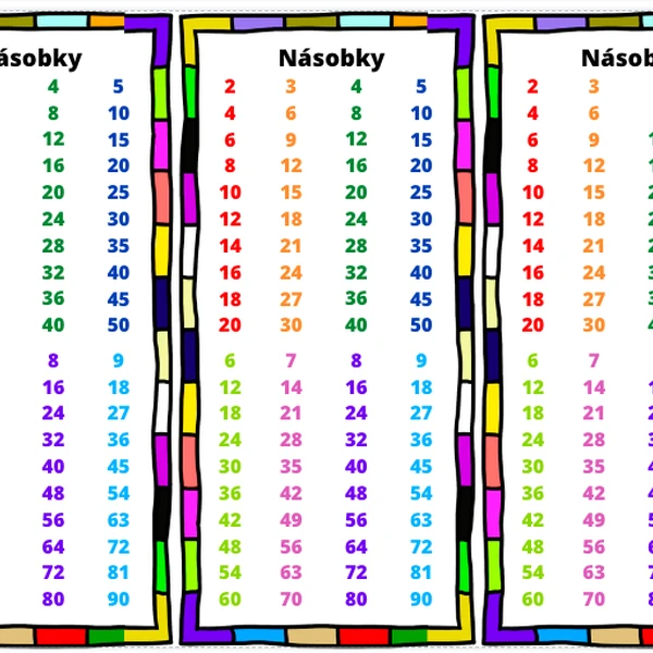 Násobky - záložka s přehledem násobků