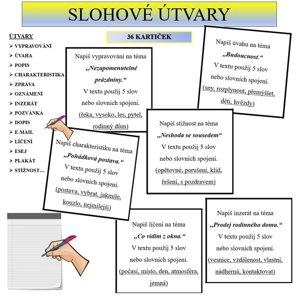 Slohové útvary 