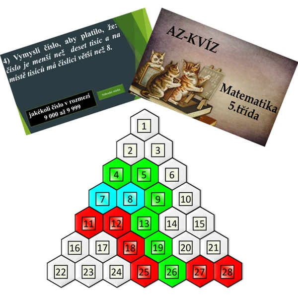 AZ KVÍZ: Matematika 5. třída