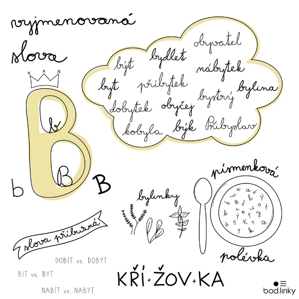 Vyjmenovaná slova po B