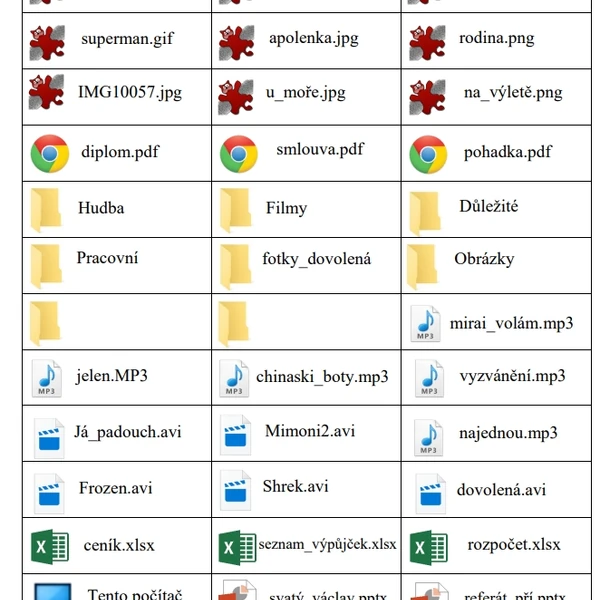 Ikona, složka, soubor - offline aktivita