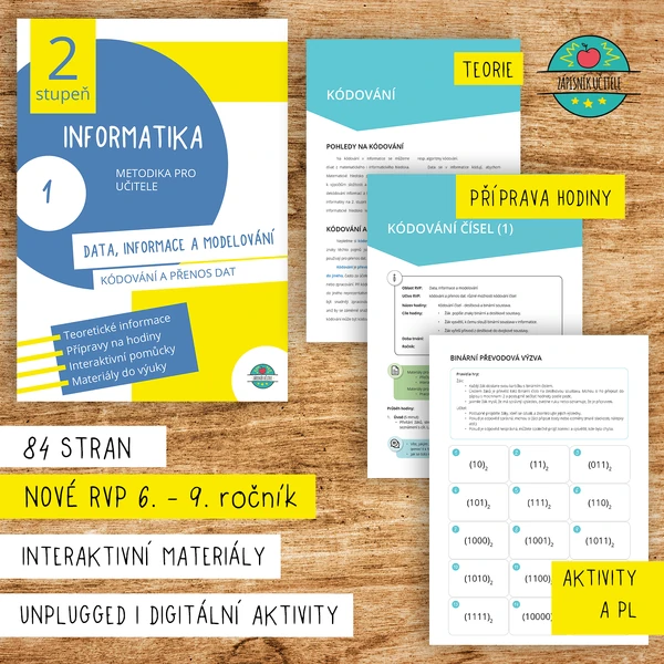 Kódování a přenos dat –nová informatika 2. stupeň
