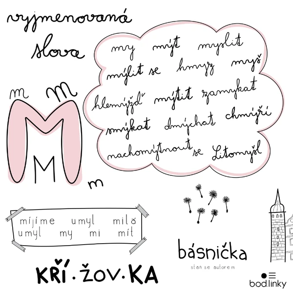 Vyjmenovaná slova po M