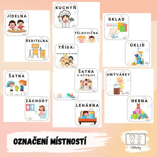 Označení místností