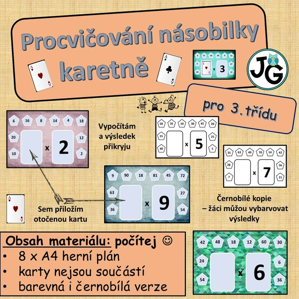 Procvičujeme násobilku karetně