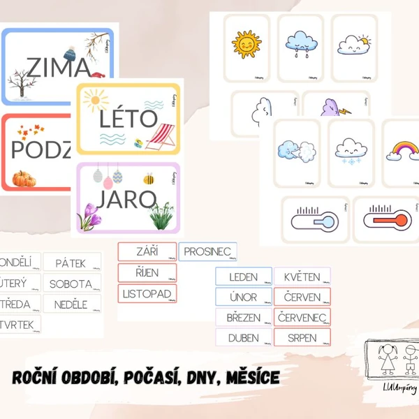 Roční období, dny měsíce, počasí