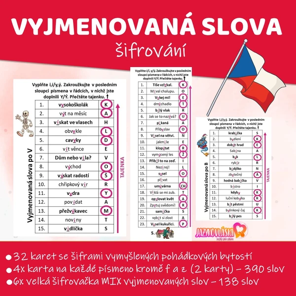 Vyjmenovaná slova šifrování