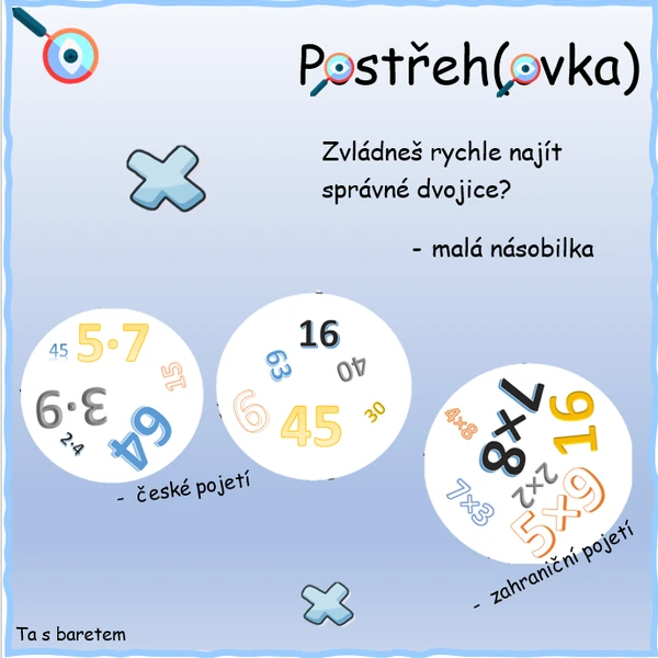 Postřeh(ovka)