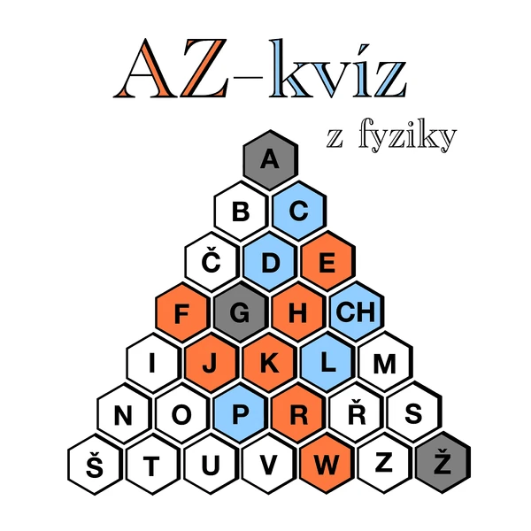 AZ-kvíz z fyziky (8. třída)