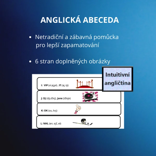Anglická abeceda pomůcka
