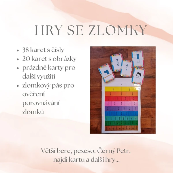 Zlomky hravě - karetní a další hry