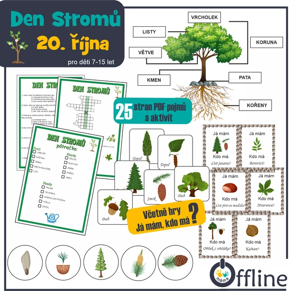 Den Stromů
