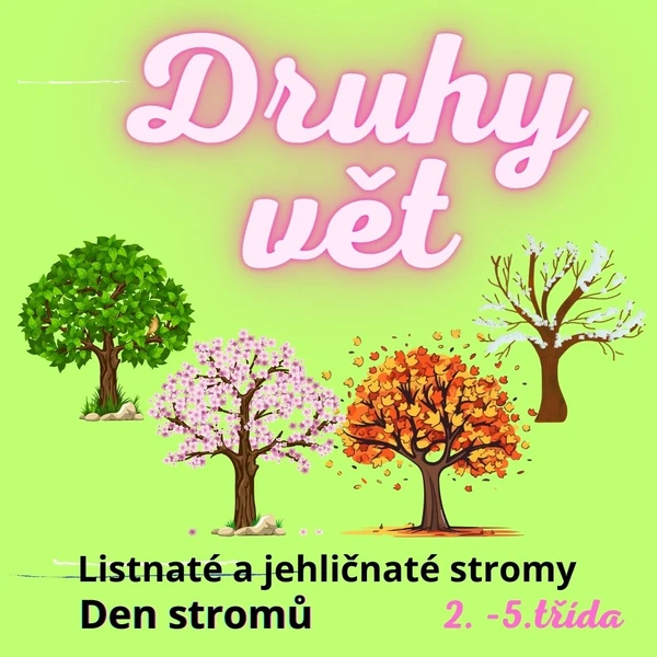Druhy vět