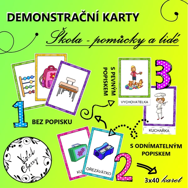 Demonstrační karty do výuky - Škola, školní pomůcky a lidé