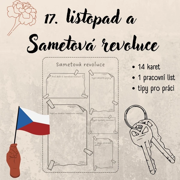 17. listopad a Sametová revoluce