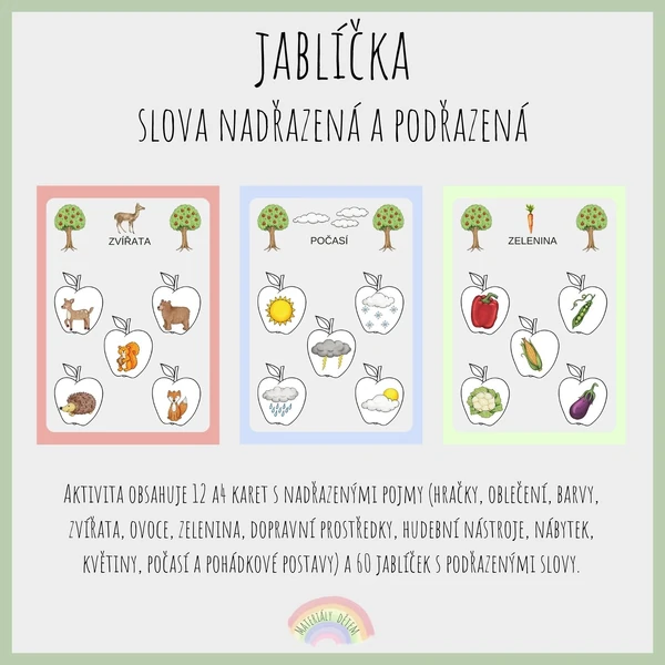 Jablíčka - slova nadřazená a podřazená